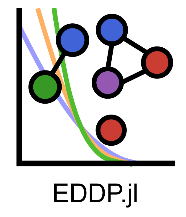 The Julia EDDP code package.